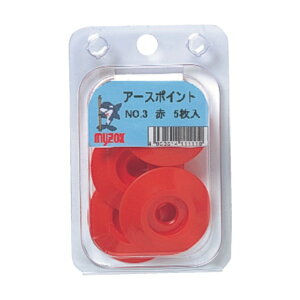 }C]bNX A[X|CgBPʃx[X 15×8×75mm  NO3BP-R 1_