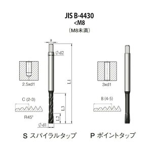 �J�[���b�N�X�� JIS B-4430 ���@�\HPC�X�p�C�����^�b�vM5x0�D8 XT3 SJ4CM5X0.8H33XT 1�_