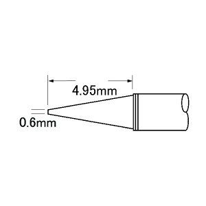 OK International Metcal MFR-1110�E2210�V���[�Y �`�b�v�J�[�g���b�W STP-CNL06 1�_