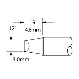 OK International Metcal MXV[Y `bvJ[gbW STTC-013 1_