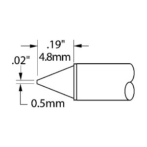 OK International Metcal MXV[Y `bvJ[gbW STTC-016 1_