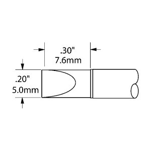OK International Metcal MXV[Y `bvJ[gbW STTC-017 1_