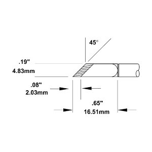 OK International Metcal MXV[Y `bvJ[gbW SMTC-0161 1_