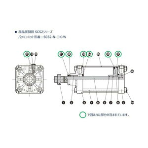 ���O�������iWP�V���[�Y �Z���b�N�X�V�����_SCS2�V���[�Y ��C�p�p�b�L�� ���i SCS2-N-200K-W