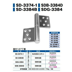 L}c ʕt127 :E ގ:SWMiSj Hގd:SUS304uYh SDB-3384D-R 1