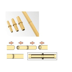 �G�R�| �W���C���g ��22�p ��18×L90mm PJ-22 1��