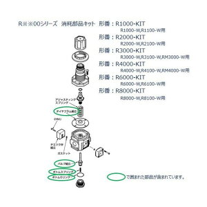 R4000�ARM4000�V���[�Y�p ���Օ��i�L�b�g R4000-KIT