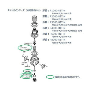 R4000�ARM4000�V���[�Y�p ���Օ��i�L�b�g R4000-KIT-N