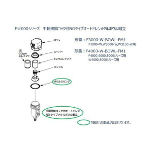 F�DR�DL���j�b�g 3000�V���[�Y�p �{�E���g�� F3000-W-BOWL-FM1