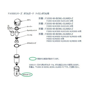 F�DR�DL���j�b�g 3000�V���[�Y�p �{�E���K�[�h F3000-W-BOWL-GUARD-Z