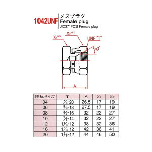 �A�_�v�^�[ 1042UNF-06 1042UNF-06