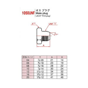 �A�_�v�^�[ 1050UNF-06 1050UNF-06