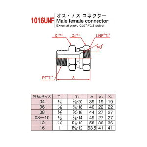 �A�_�v�^�[ 1016UNF-12 1016UNF-12