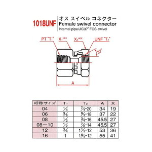 �A�_�v�^�[ 1018UNF-06 1018UNF-06