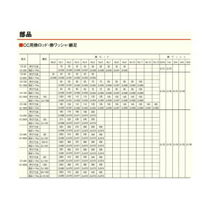 �e�N���b�N ZJ-127 �����b�V�� CC-60�`160 S�p2�D0 ZJ-127 1�_