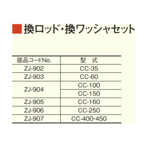 �e�N���b�N CC�[100�A150�AS�p�������b�h�E���b�V���Z�b�g ZJ904 1�_