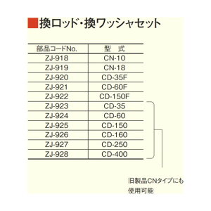 �e�N���b�N CN/CD�[150�AS�p�����b�h�E���b�V���Z�b�g ZJ925 1�_