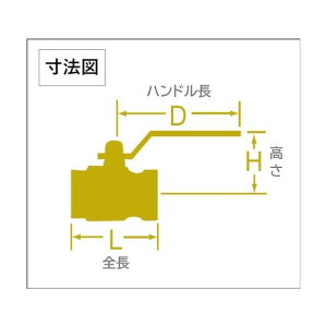 ��a�o���u �{�[���o���u 20A(600�^�A�t���{�A�A����) VHB3 20A 1�_