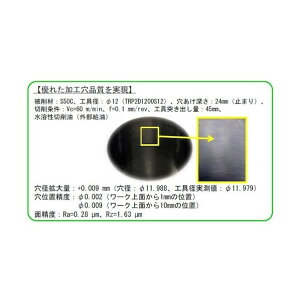 �g���X�R ���d�R�[�e�B���O�\���b�h�h����11.2MM TRP2D1120S12 1�{