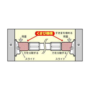 �V�P���� TONBO�@�����͐L�k���b�Nwm�|104 75 x 36 x 5 cm 25275 1