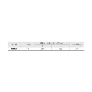 �X�[�p�[�c�[�� �\�P�b�g�����`�Z�b�g �����p9.5mm(3/8�C���`) �����p9.5mm(3/8) N313S 1�_