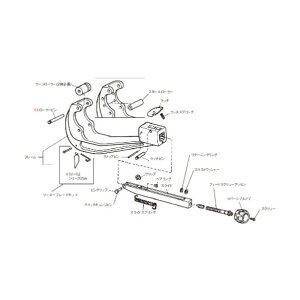 RIDGID ���[���[ F/151 150 x 100 x 10 mm 2��