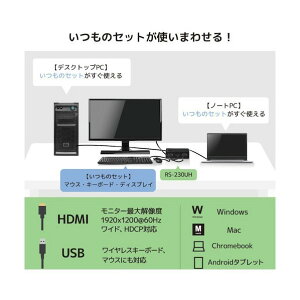 ���g�b�N�V�X�e�� HDMI�p�\�R���ؑ֊�(2��p) RS-230UH 1�_