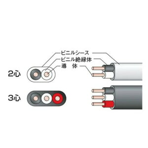 �x�m�d���H�� �ሳ�z�d�p�P�[�u�� VV-F 2.6mm×2c (�D) 100M���� 100m VV-F 2.6mm2c 1��