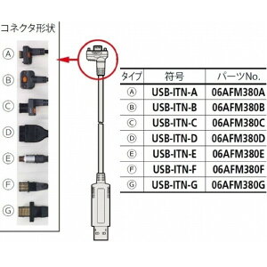 �~�c�g�� �C���v�b�g�c�[��/���`�X�g���[�g/USB-ITN-F 06AFM380F 1�{