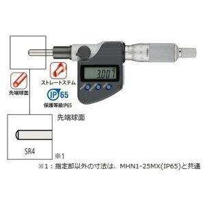 ~cg fW^}CN[^wbh MHN3-25MX 1