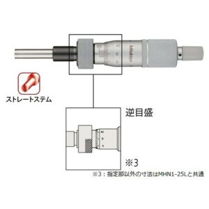 �~�c�g�� �}�C�N�����[�^�w�b�h MHN5�|25L 1��