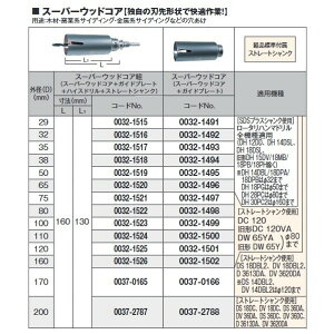 HiKOKI(nCR[L) 0037-0165 X[p[EbhRAg Uhp 170mm 1