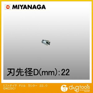 �~���i�K �����~�X�g�_�C���h����(�����^�b�`�^�C�v)�J�b�^�[ 22.0mm DM220C 1