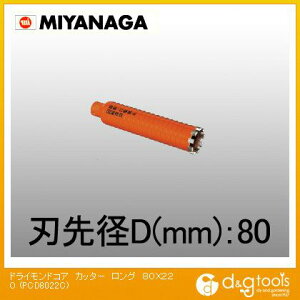 �~���i�K �����h���C�����h�R�A�h�����J�b�^�[�̂݃����O 80mm×223mm PCD8022C 1
