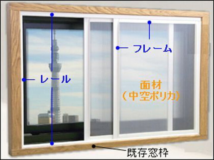 楽天市場】アクリサンデー エコな簡易内窓セット(遮熱・断熱二重窓) ブラウン Mサイズ W1800×H900mm以内 PU-S M BR : DIY FACTORY ONLINE SHOP 楽天市場】アクリサンデー エコな簡易内窓セット(遮熱・断熱二重窓) ブラウン Mサイズ W1800×H900mm以内 PU-S M BR : DIY FACTORY ONLINE SHOP