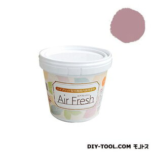 CTh GAtbVnCubg^G}ph I[h[Y 1kg