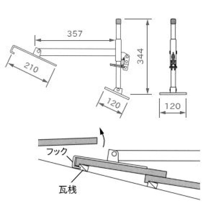 楽天市場】伊藤製作所 屋根用足場いらかくん HL-36 2台 : DIY FACTORY 