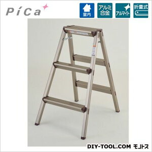 @lpisJ yԏnz PFC-79BL2 1_