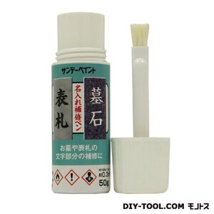 Tf[yCg Cy 50g  2001GW 1_