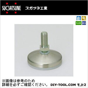 �X�K�c�l ���[�^���[�v���C�� RP-50M12-G(200-140-033) 1��