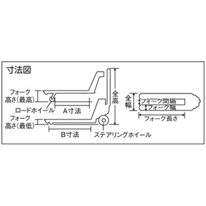 楽天市場】※法人専用品※トラスコ(TRUSCO) ハンドパレットトラック1．5t用L1050XW550軽量型 1430 x 550 x 1180 mm  THPT15-105-55S 1台 : DIY FACTORY ONLINE SHOP