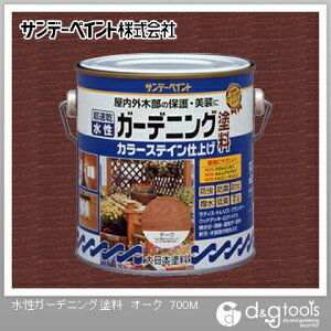 Tf[yCg K[fjOhJ[XeC 0.7L I[N 1_