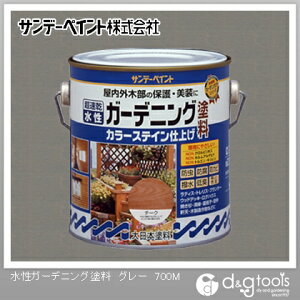 Tf[yCg K[fjOhJ[XeC 0.7L O[ 1_