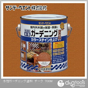 Tf[yCg K[fjOhJ[XeC 0.7L `[N 1_