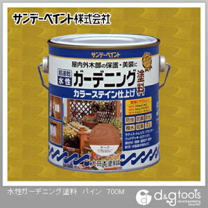 Tf[yCg K[fjOhJ[XeC 0.7L pC 1_