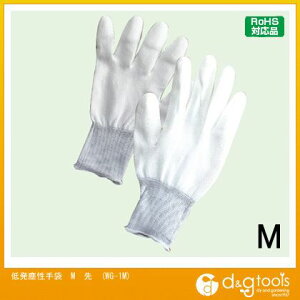 ���m�d�@(goot) �ᔭ�o����ܐ� M WG-1M