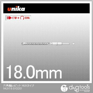 ���j�J �Z�p��ux�r�b�gHUX�^�C�v�R���N���[�g�h���� HUX18.0X320 1