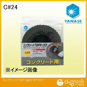 iZ RN[gTOP C24 125X22mm 5TC01 1