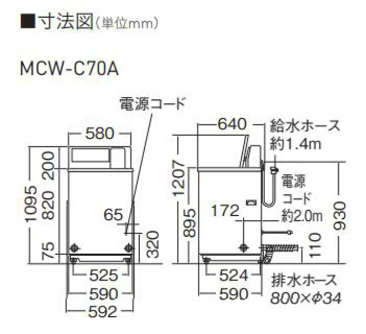 楽天市場】安心の【正規ルート商品：新品】【在庫有: 送料無料 