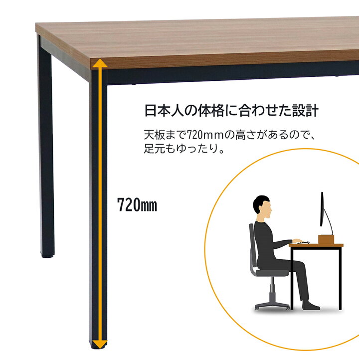 楽天市場】会議テーブル パソコンデスク 幅1400×奥行600×高さ720mm 
